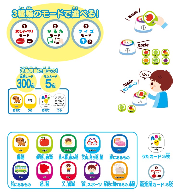 タッチで聞こう えいごかるた くもん出版 商品詳細 マイ グリーンスタンプ ポイントサービス