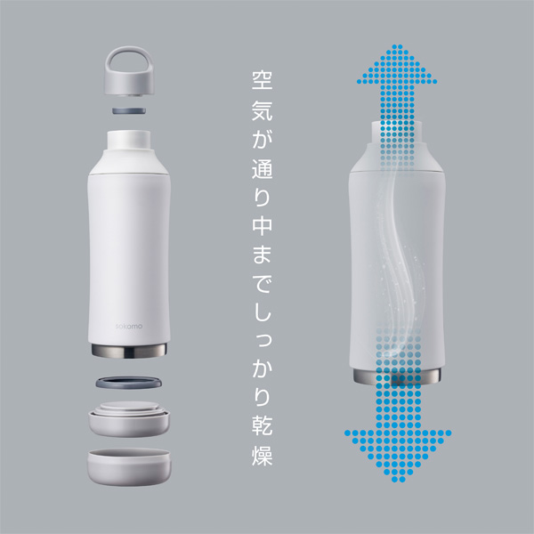 sokomo　そこまで洗えるボトル500ml　ブラック