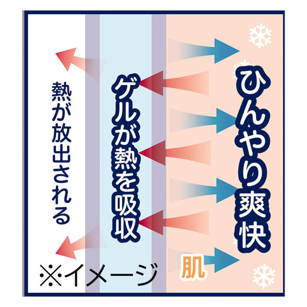 ひんやりゲル アイマスク