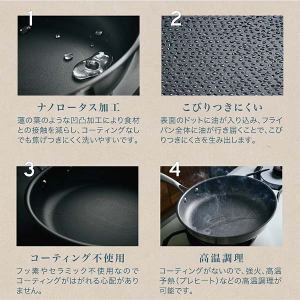 ナノロータスパン 20cm