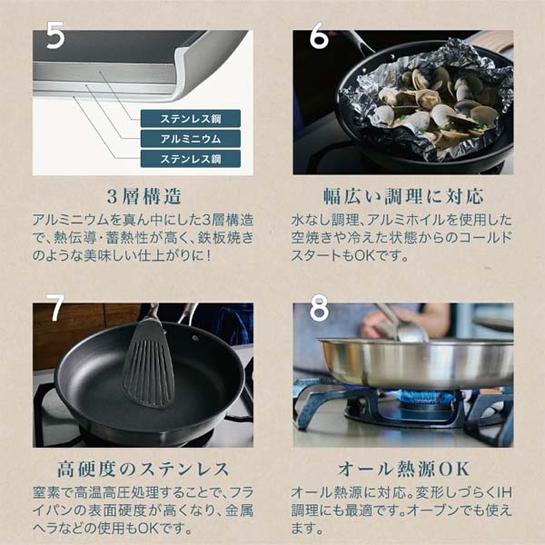 ナノロータスパン 26cm