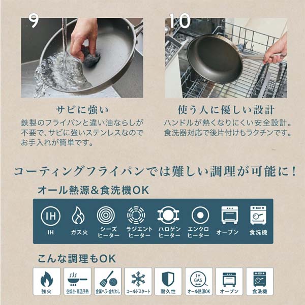 ナノロータスパン 26cm