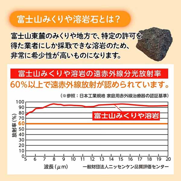 ゴリラのハグ(ブランケット) グレー