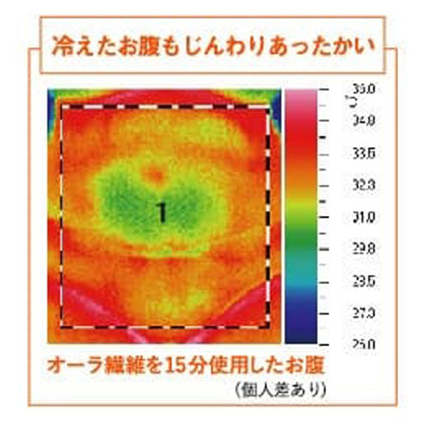 オーラ岩盤アイマスク ブラウン