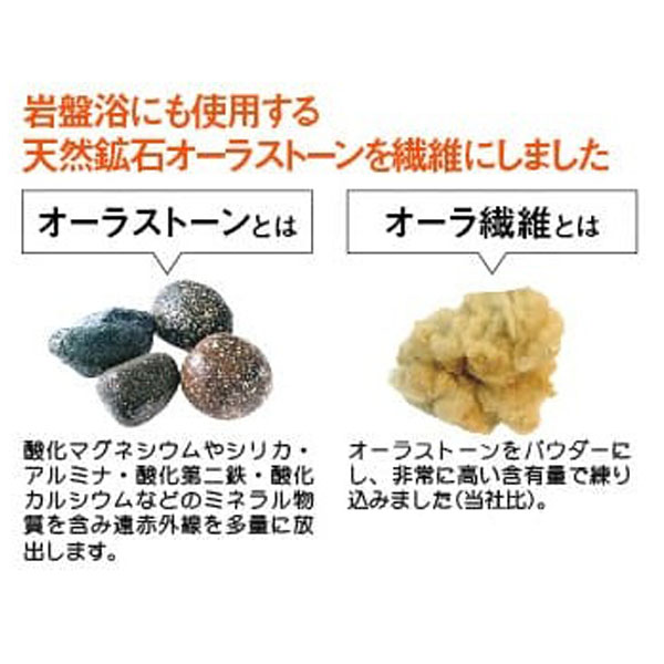 オーラ岩盤アイマスク ブラウン