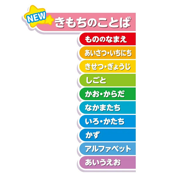 にほんご えいご きもちのことばアンパンマンことばずかん3000