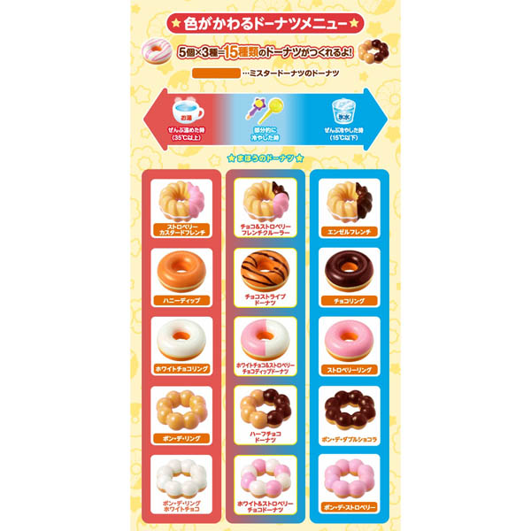 かえちゃOh!!まほうのミスタードーナツ