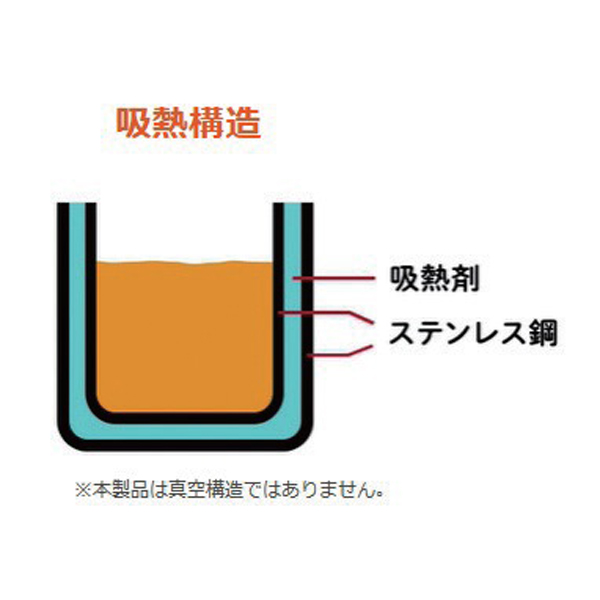 ON°CZONE　白湯専科マグカップクイックプチ　230ml　グレー