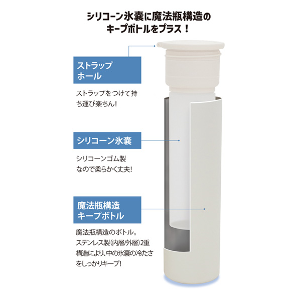 氷嚢ボトル(温冷両用)