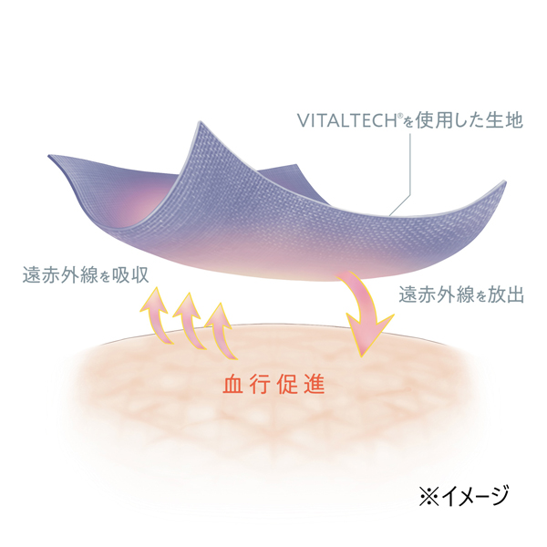 ReD バイタルテック　肩・腰コリ改善インナーシリーズ　Uネックインナー　ブラック　LLサイズ